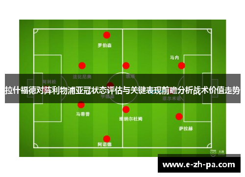 拉什福德对阵利物浦亚冠状态评估与关键表现前瞻分析战术价值走势
