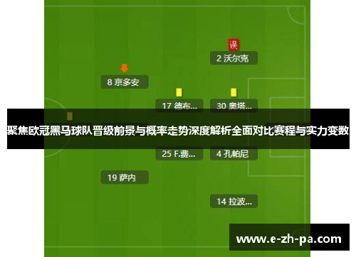 聚焦欧冠黑马球队晋级前景与概率走势深度解析全面对比赛程与实力变数
